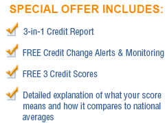 free annual credit scores and reports