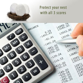 How Credit Scores are Calculated