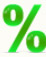 online credit score